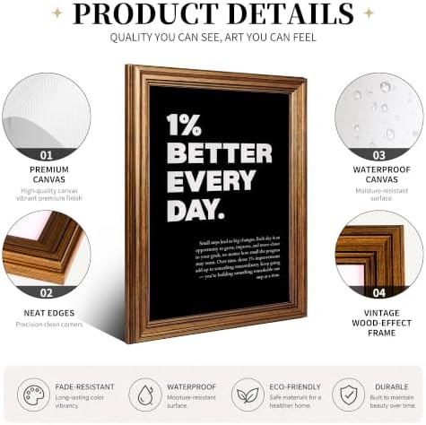 1% Better Every Day Motivational Canvas Wall Art, Growth Mindset Inspirational - Image 2
