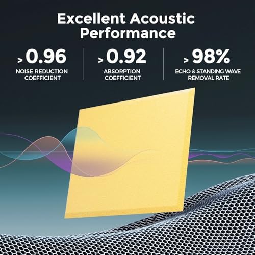 12 Pack Self-Adhesive Acoustic Panels, 2nd Generation Sound Absorbing Panel - Image 2