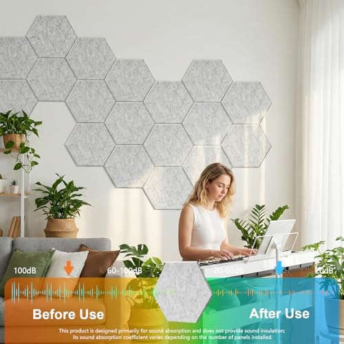 18 Pack Hexagon Acoustic Panels, Self-Adhesive Sound Deadening Panels, Sound - Image 3