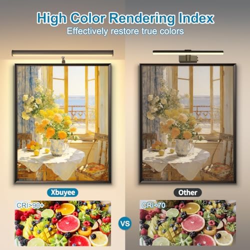 Plug in LED Picture Lights for Paintings Oil Rubbed Bronze Finish - Image 4