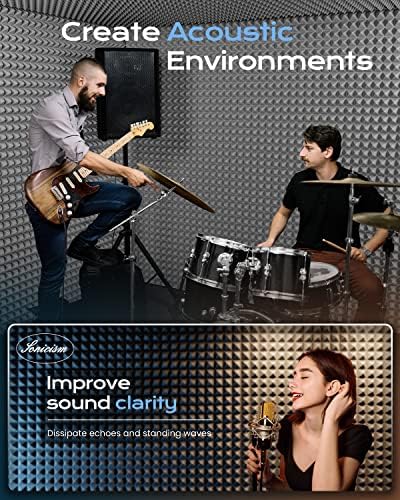 Sonicism Sound Proof Foam Panels - Image 5