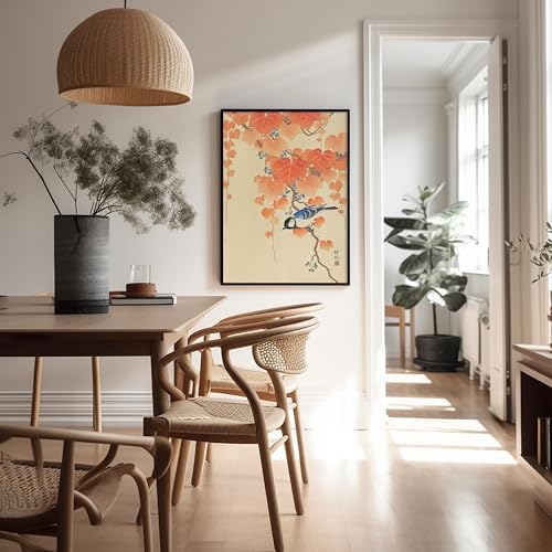 Poster Master Vintage Illustration Poster - Image 5
