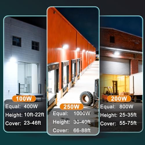 Lightdot 2 Pack 250W LED Wall Pack Lights - Image 5