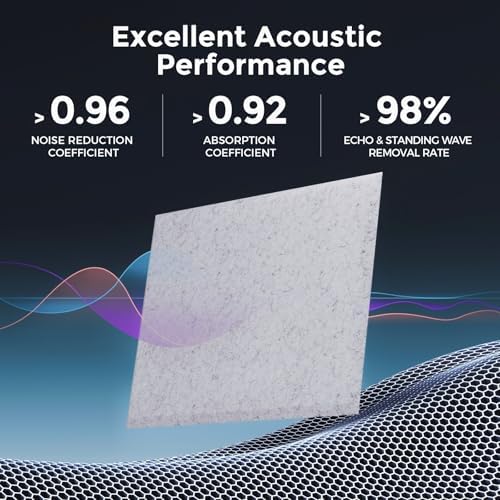 12 Pack Self-Adhesive Acoustic Panels, 2nd Generation Sound Absorbing Panel - Image 2