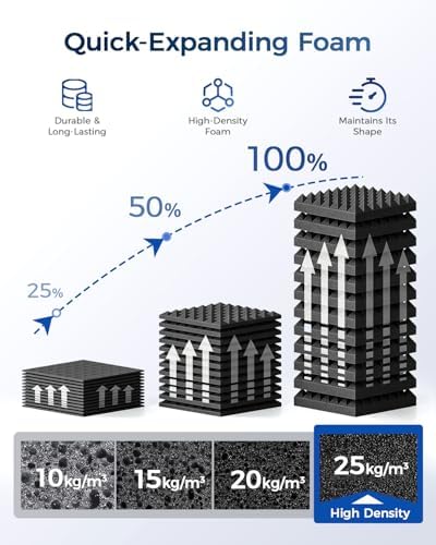 GUERRI 24 Pack Acoustic Foam Panels 12" x 12" x 3.2" Pyramid Design Sound Proof - Image 5