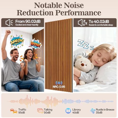 2 Pack Acoustic Wood Panels for Wall 47.24" x 23.81" Soundproof - Image 4