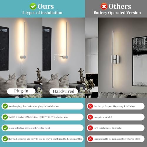 KELUOLY Modern LED Plug in Wall Sconces Set of Two, Chrome Dimmable 23.6" Wall - Image 2