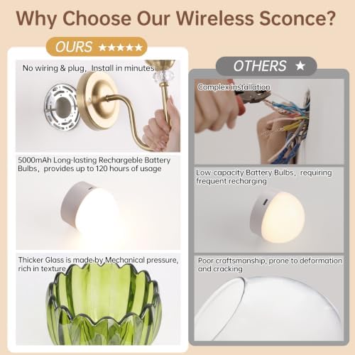 Set of 2 Vintage Battery Operated Wall Sconce, Rechargeable Wall Lamp - Image 5
