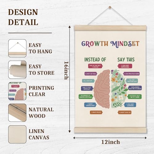 Growth Mindset Motivational Posters Hanger Frame, Inspirational Wall Art - Image 2