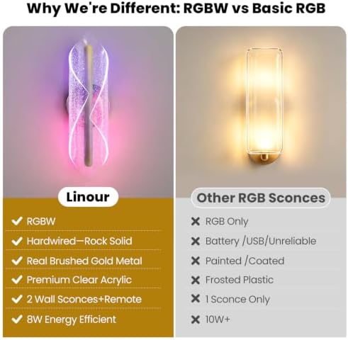 RGB Wall Sconces Set of 2, Hardwired Brushed Gold Wall Lights - Image 5