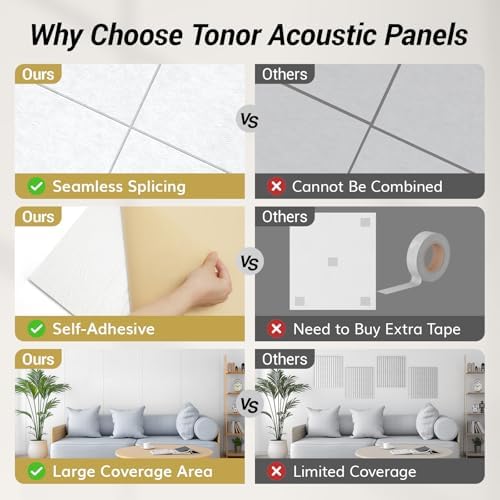 TONOR Large Acoustic Panels Self-Adhesive, Acoustic Wall Panels - Image 6