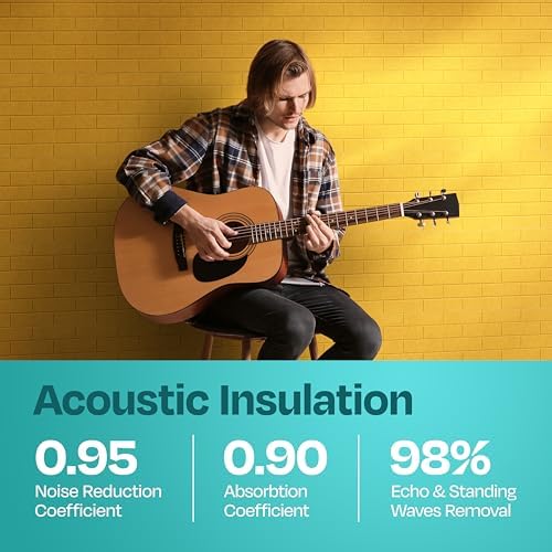 Acoustic Wall Panels 18-Pack, Office & Studio - Image 3