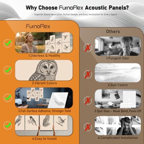 FurnoFlexArt Acoustic Panels Tiles Decorative Room Sound Proof Foam Absorbing - Image 6