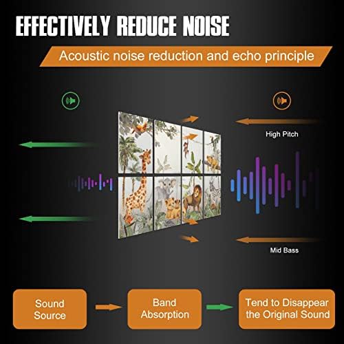 HLJ ART Art Acoustic Panels: Soundproof Padding Decorative Noise Absorbing Panel - Image 3