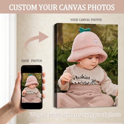 Canvas Prints with Your Photos, Ship Next Day Custom Wall Art - Image 2