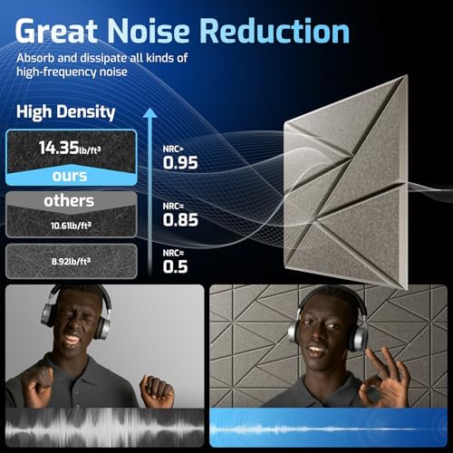 12 Pack Self-Adhesive Acoustic Panels, Sound Proof Foam Panels - Image 5