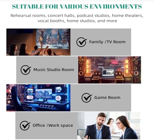 2 Pack 48" X 24" X 2" Sound Proof Foam Panels - Image 6