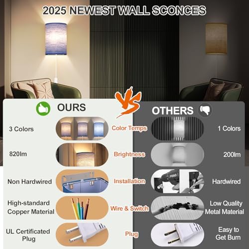 Yunaking Plug in Wall Sconces Set of Two Wall Lights - Image 3
