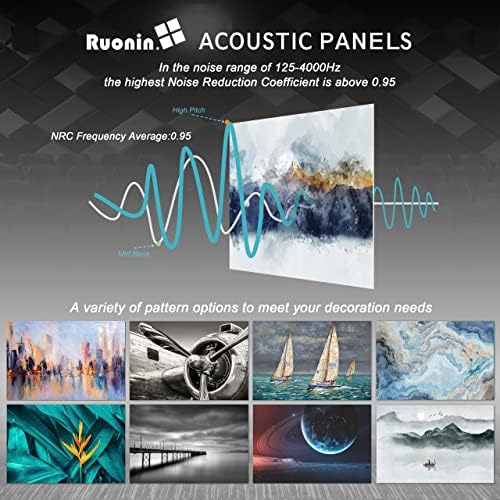 Decorative Art Acoustic wall panels, Sound Absorbing panels. - Image 6