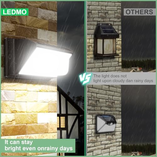 ledmo Wall Pack Light 150W Waterproof 5000K 21000LM Ultra Bright 4 Pack - Image 6