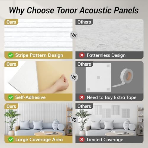 TONOR Large Acoustic Panels Self Adhesive-4 Pack 47.2" X 23.6" X 0.35" - Image 3