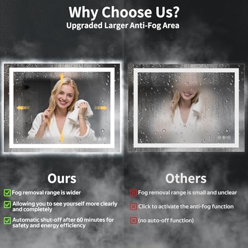 28"x40" LED Bathroom Mirror - Image 3