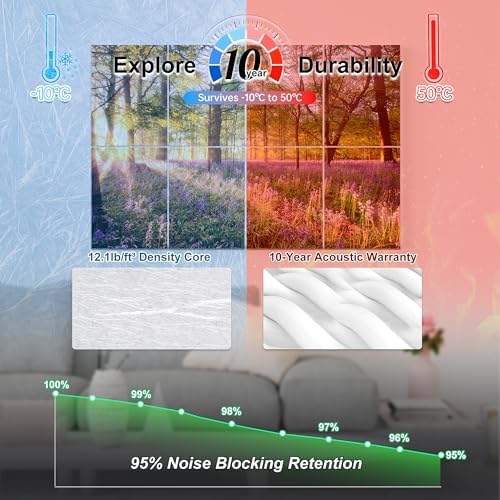 Mollywell Art Acoustic Panels, 48x32 in, Forest Spring - Image 4
