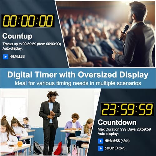 CHKOSDA 28 Inch Oversized Digital Wall Clock - Image 6