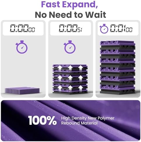 12 Pack Soundproof Wall Panels, Self-Adhesive Soundproofing Panel, High - Image 3