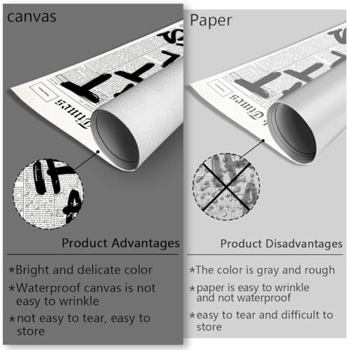 Drimiler Retro Black And White Newspaper Poster What If It All Works Out Canvas - Image 4