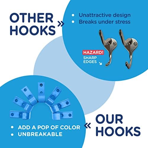 Toughook Heavy Duty Hooks for Hanging Coats, Baseball Hats - Image 4