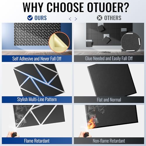 22 Pack Acoustic Panels, Decorative Sound Panels, High Density Soundproof Wall - Image 4