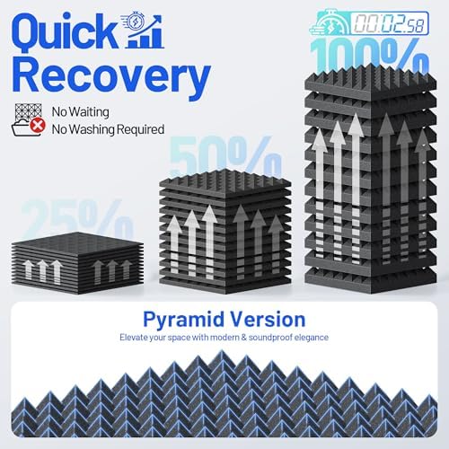 36 Pack Sound Proof Foam Panels - Image 5