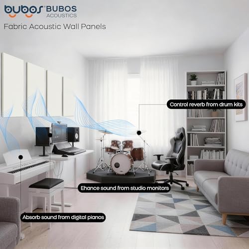 BUBOS 4-Pack Fabric Acoustic Panels 23.6x11.8x1", Self-Adhesive Sound Panel - Image 3