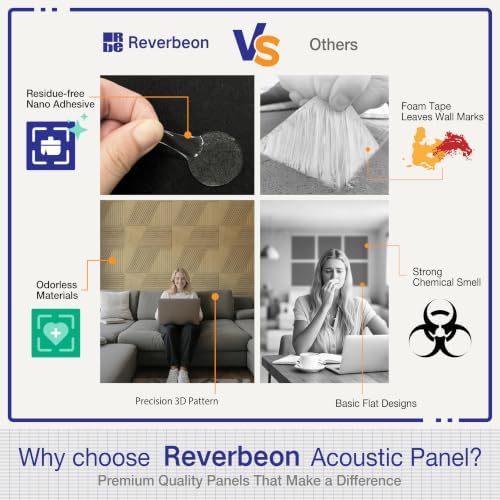 Acoustic Wall Panels, Decorative Sound Absorbing Panels, 6 Pack - Image 7