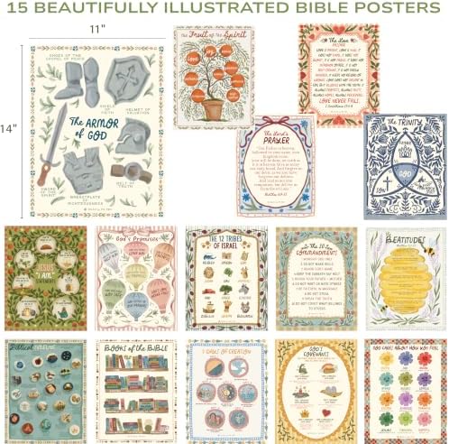 Mr. Pen- Bible Posters, Hand Drawn, 14x11 inch - Image 2