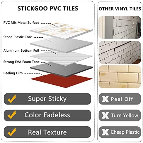 STICKGOO 20 Sheets Peel and Stick Backsplash Tile, Stick on Backsplash - Image 3