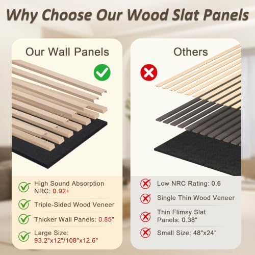 4-Pack Acoustic Wall Panels - Image 6