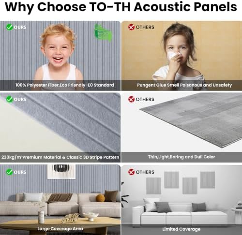TO-TH Acoustic Wall Panels Large Sound Absorbing Panel 10 Pack, Smoky Gray - Image 6