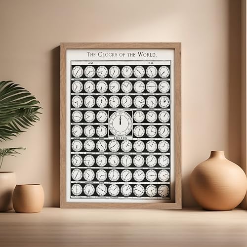 Poster Master Vintage Clocks of the World Poster - Image 5