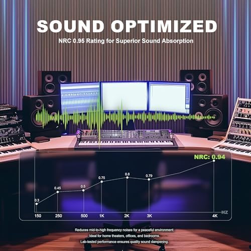 WoveN SounD Acoustic Wall Panels, 10 Pack, 47.2x23.6 in - Image 5