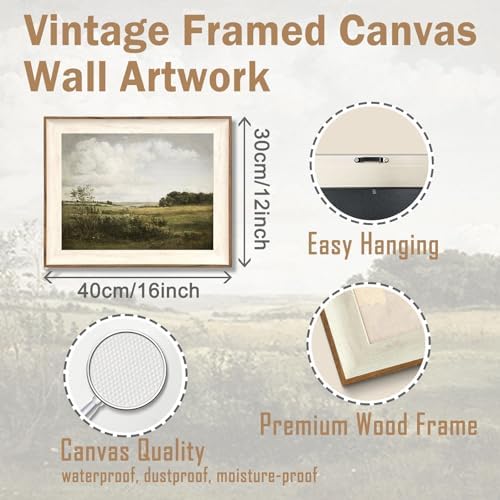 ASTRDECOR Framed Canvas Wall Decor - Image 2
