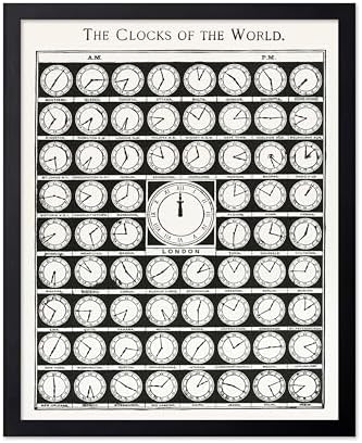 Poster Master Vintage Clocks of the World Poster by PosterMaster