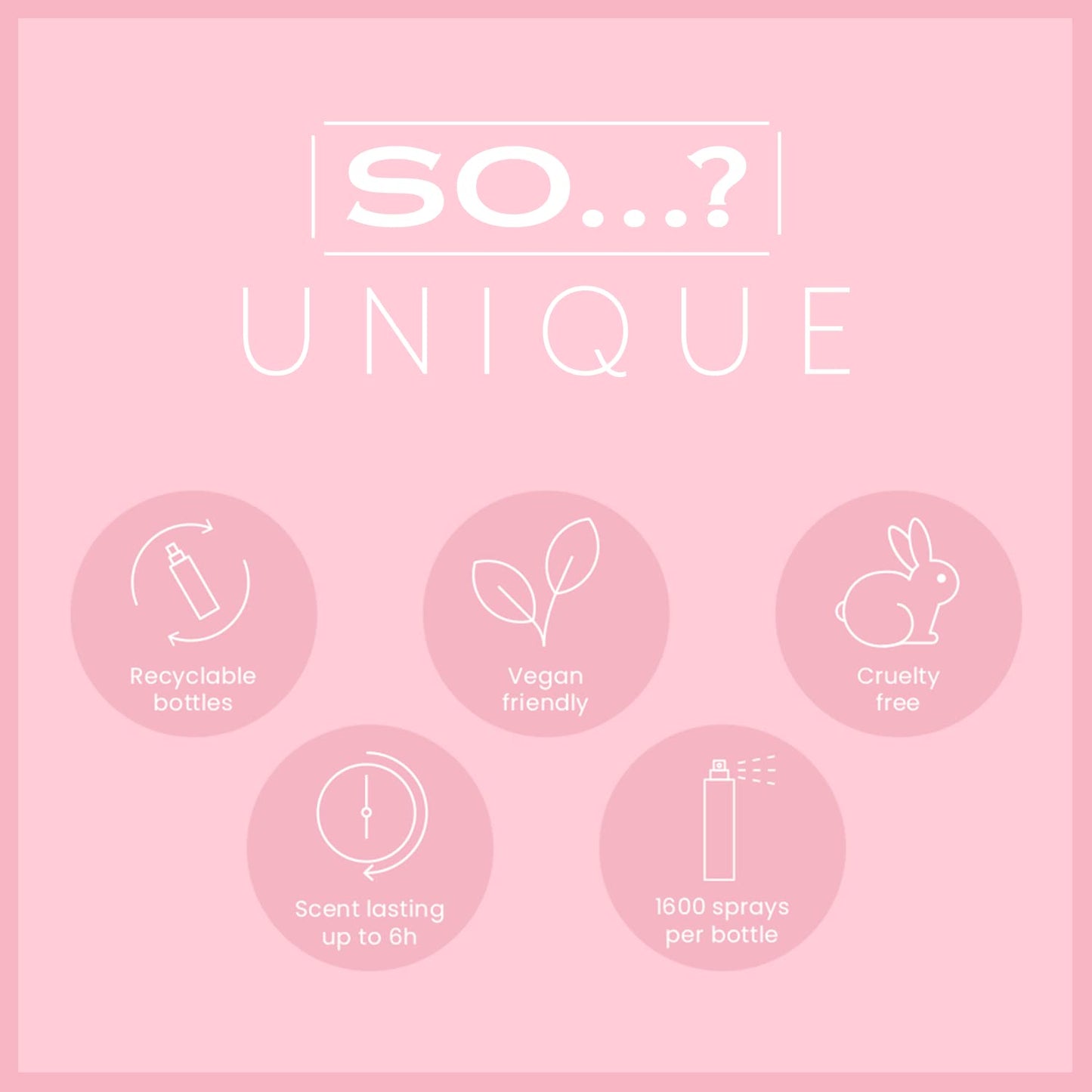 So…?...? Unique Coral Daisy Body Mist - Perfume for Women - Gourmand Fruity Vanilla Perfume - Gifts - Body Spray for Women - 5.1 oz