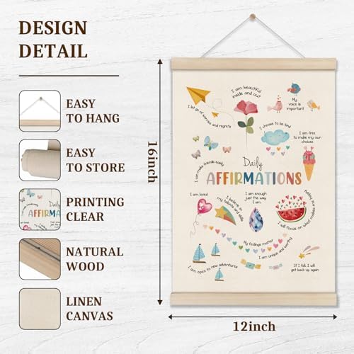 Daily Affirmations Wall Decor for Women Kids, Positive Posters Hanger Frame - Image 2