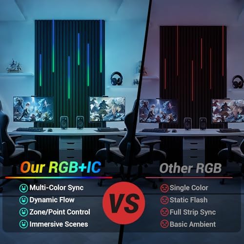 HAMRVL RGB+IC Smart Recessed Lighting Wall Panel Lights, Color Chasing - Image 2