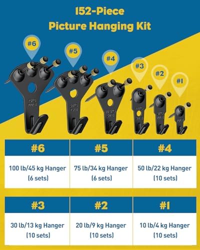Uniclife 152 Pcs Picture Hanging Kit, 10 lb, 20 lb, 30 lb, 50 lb, 75 lb - Image 2
