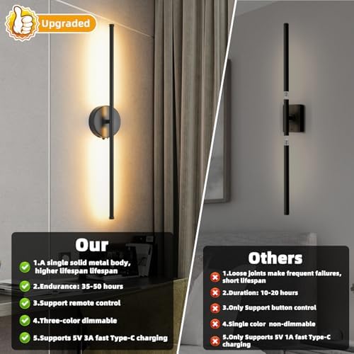 Wall Sconces Battery Operated Set of 2, 27.6 Inch Dimmable USB Rechargeable - Image 2
