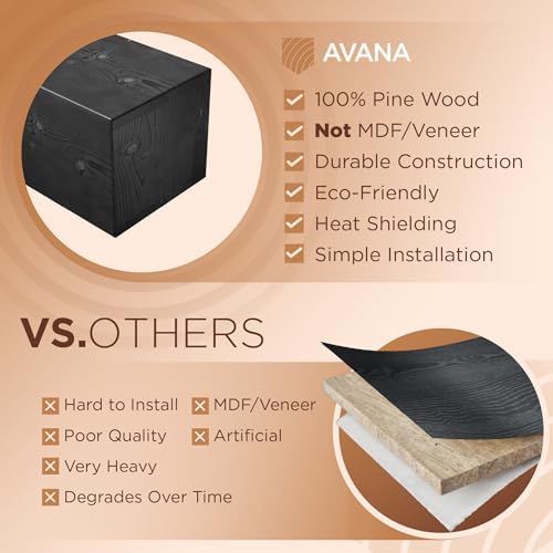 Avana Handcrafted Natural Wood Fireplace Mantel - Image 5