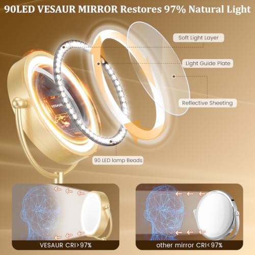 Professional 8.5" Large Lighted Makeup Mirror - Image 2